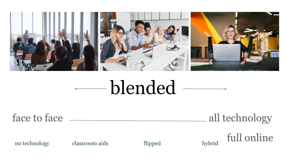 face-to-face,blended,fully online learning