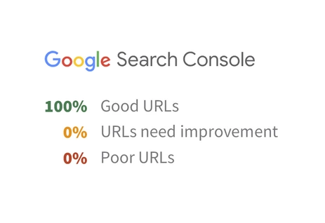 Core Web Vitals passed on all pages Good Core Web Vitals on Google Search Console for paris21.org