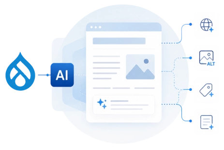 AI features