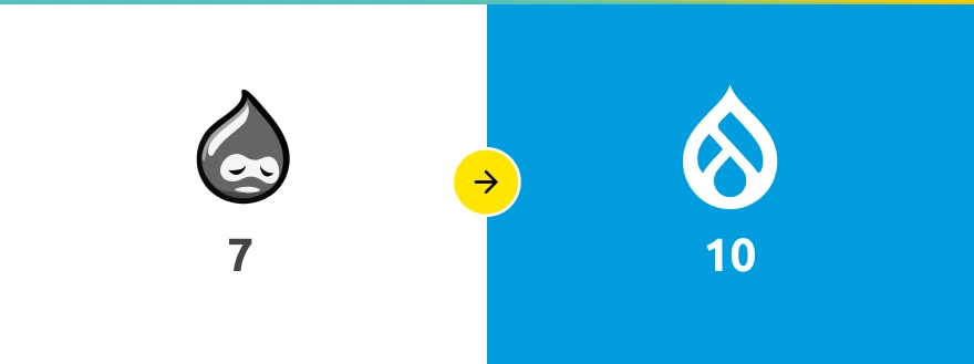 drupal7 to drupal 10 