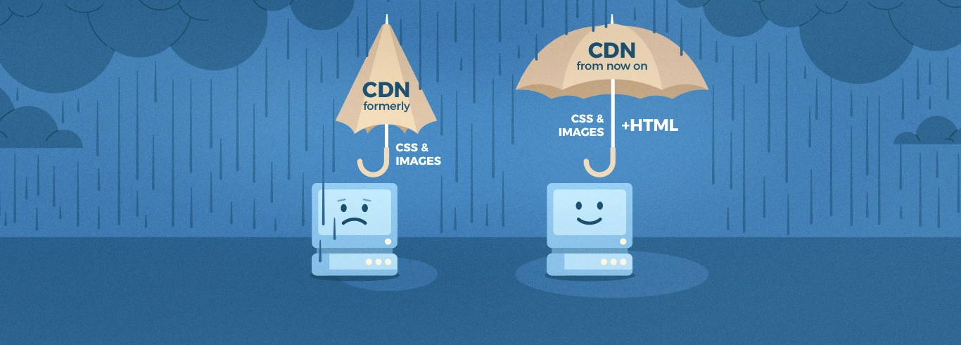 Cache full webpage including HTML in CDN to save server