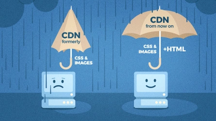 Cache full webpage including HTML in CDN to save server