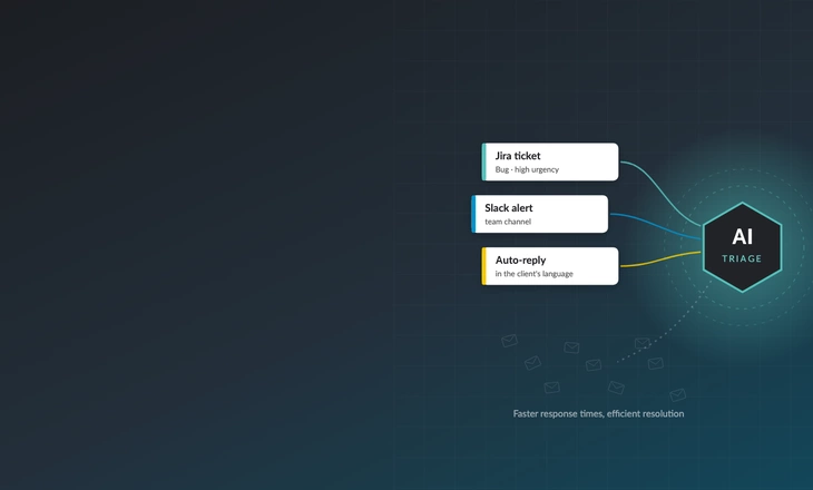 AI Support Triage That Answers Clients Within Minutes